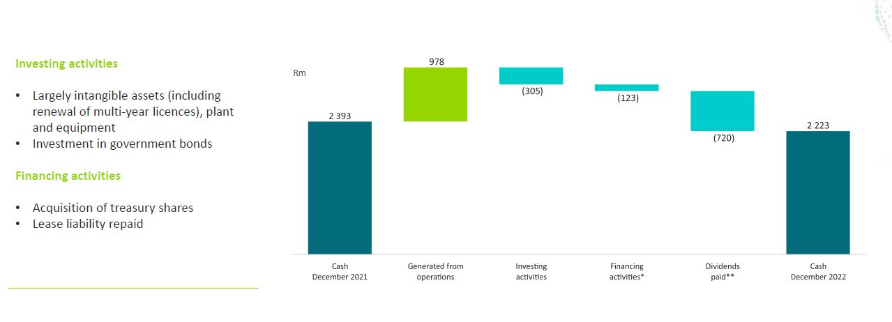 financial-metrics-jse-investor-relations